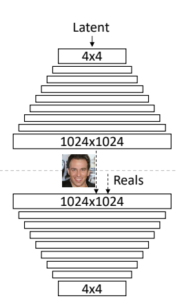 Top 10 Must-Read Papers on Generative Adversarial Networks (GANs)