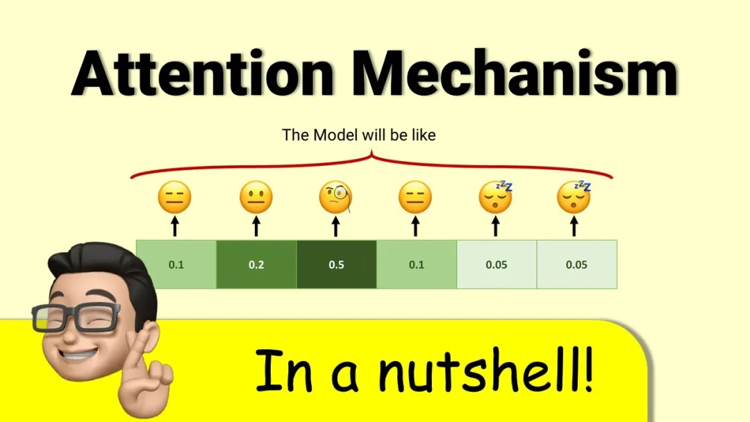 Understanding Transformer Architecture and Attention Mechanisms