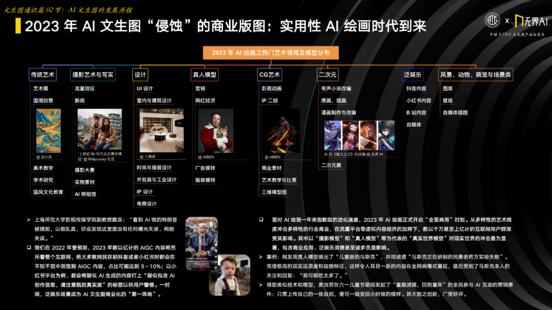 Understanding China's AIGC Content Generation Industry White Paper