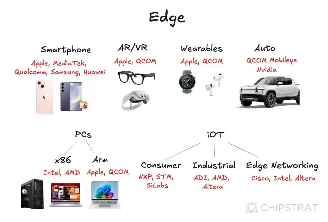 Generative AI Inference Technology, Market, and Future