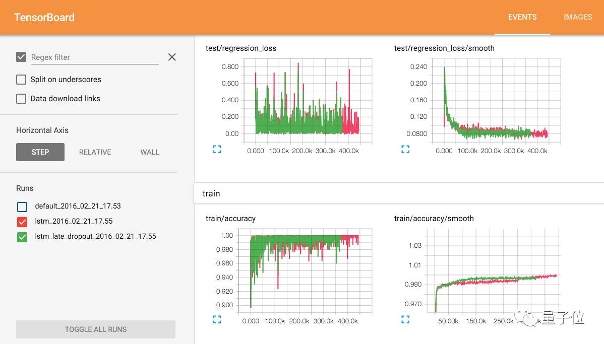 A Beginner's Guide to PyTorch vs TensorFlow