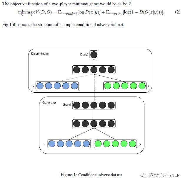 Overview of Generative Adversarial Networks (GAN) and Its Variants