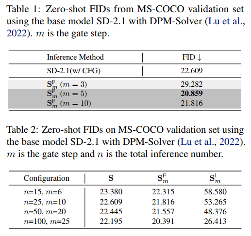 Free Acceleration for Diffusion! TGATE: Cross-Attention Not Always Effective in Denoising!