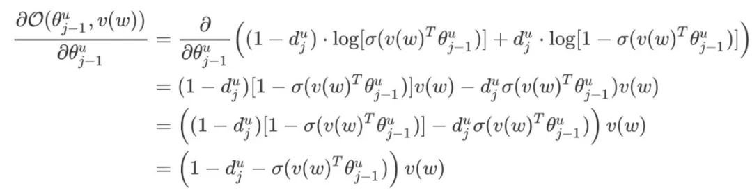 Overview of Word2Vec Algorithm