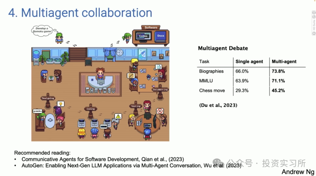 Andrew Ng Discusses 4 Agent Models: Workflow Efficiency of GPT-3.5 Over GPT-4