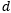 Do RNN and LSTM Have Long-Term Memory?