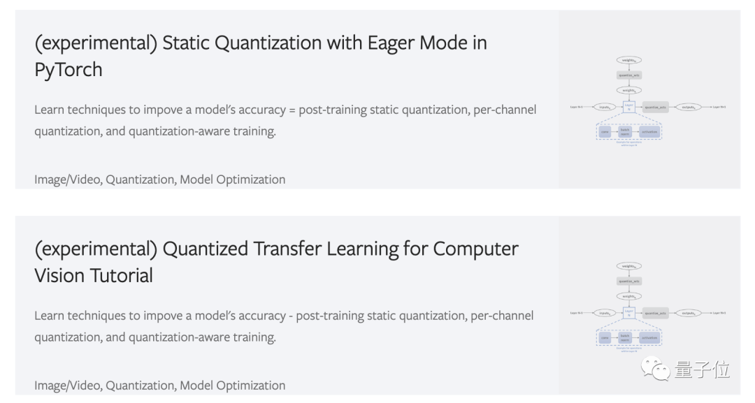 Major Update to PyTorch Official Tutorial: Enhanced Indexing for Beginners