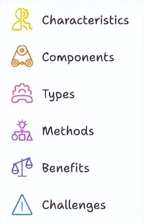 In-Depth Analysis of Agent Frameworks: AutoGen, CrewAI, LlamaIndex, and LangChain