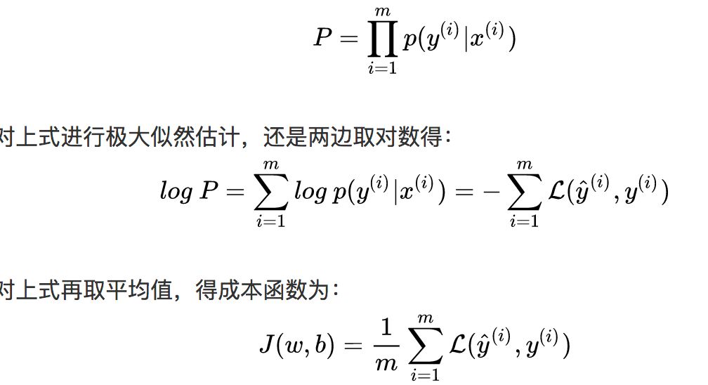 Intuitive Explanation of Logistic Regression by Andrew Ng