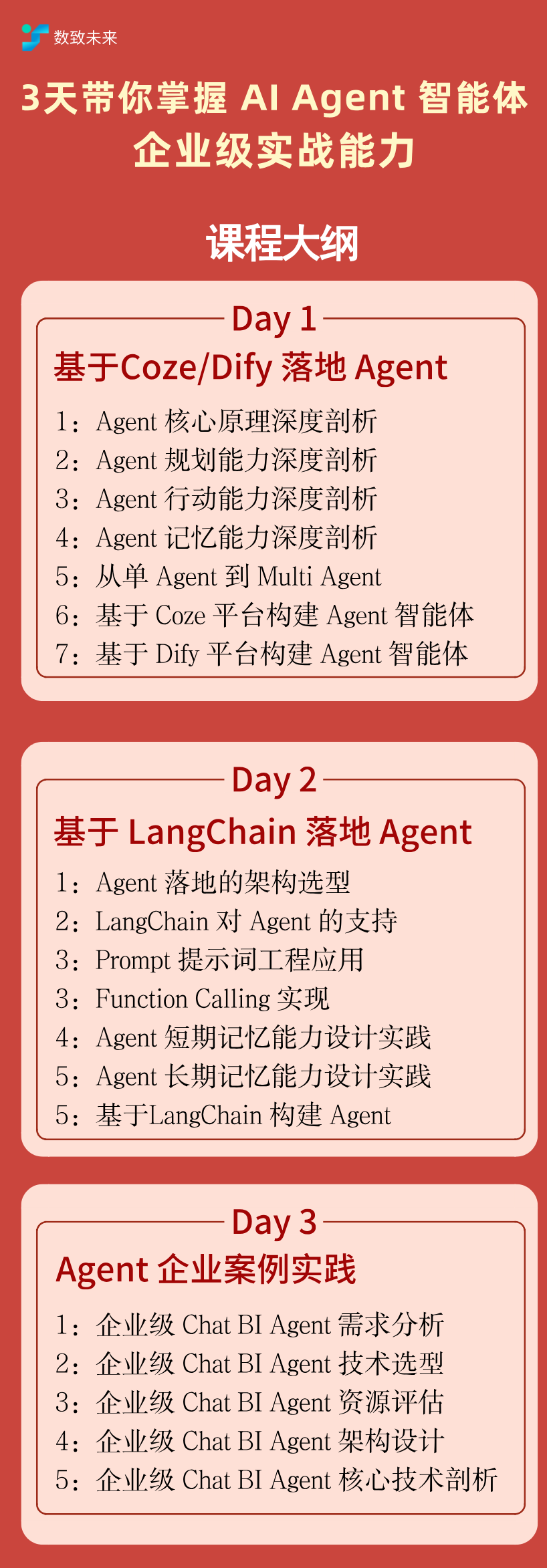 Comprehensive Guide to AI Agent Development