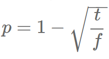 The Secrets of Word2Vec: Part 3 of the Word Embedding Series