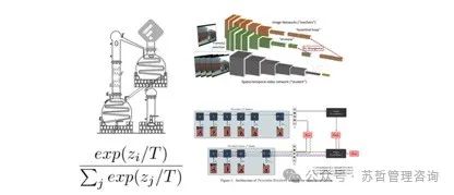 Knowledge Distillation in Neural Networks - Hinton 2015