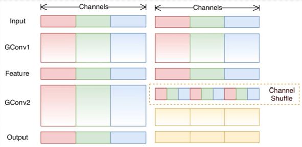 How This Mysterious Mobile OCR Engine Achieves WYSIWYG