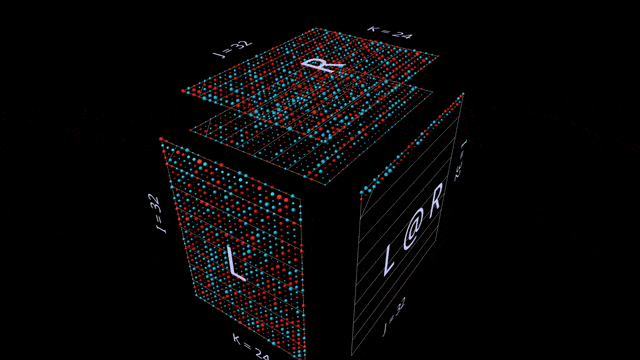 Introducing PyTorch's New Tool: MM for 3D Visualization of Matrix Multiplication and Transformer Attention