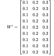 Understanding Word2Vec: A Comprehensive Guide