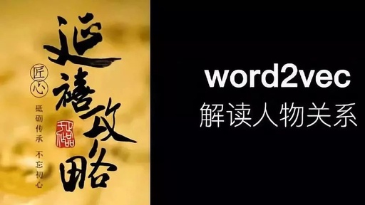 Understanding Character Relationships in 'Story of Yanxi Palace' Using Word2Vec