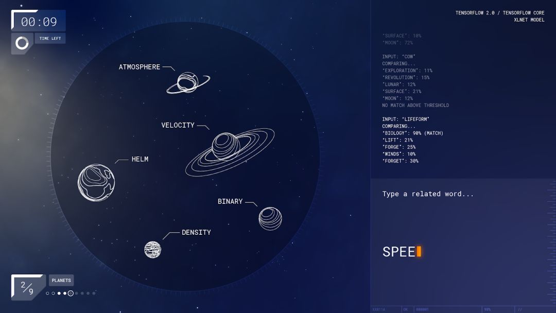 Mission to TensorFlow World: Space Flight Tasks