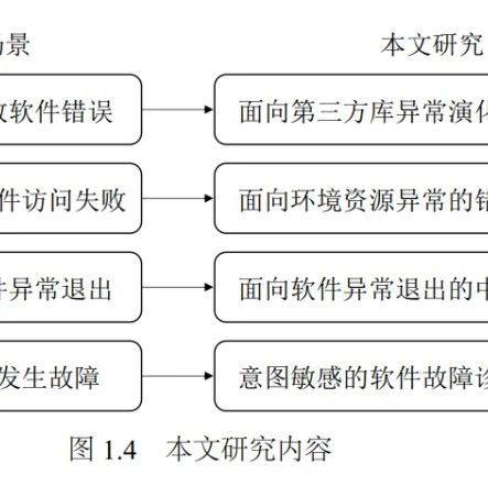 Research on Explainable Neural Network Algorithms for Talent Assessment