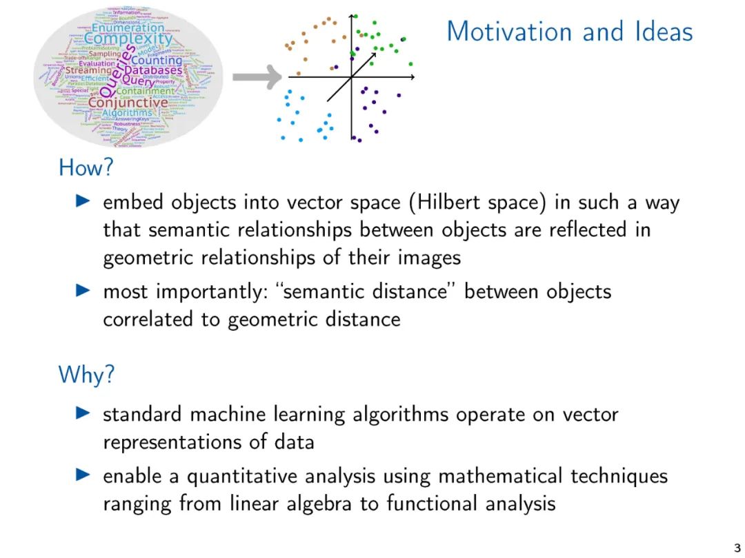 Word2Vec, Node2Vec, Graph2Vec, X2Vec: Theory of Vector Embeddings