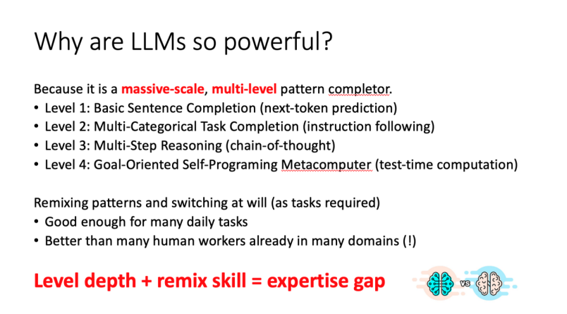 Zhang Zheng's Speech: Thinking Like Renaissance Scholars in the AI Era