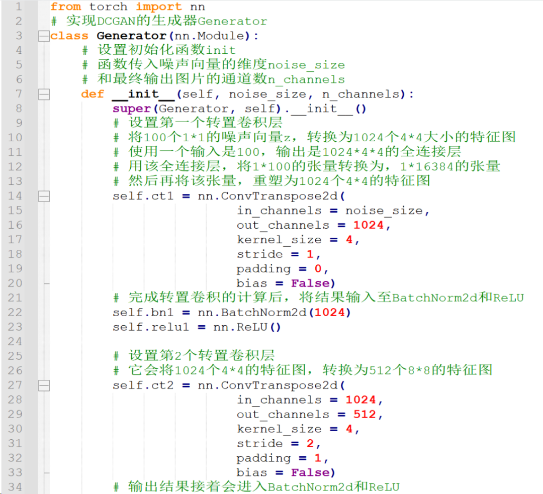 What Is GAN and How to Use DCGAN to Generate Anime Avatars