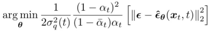 Understanding the Diffusion Model