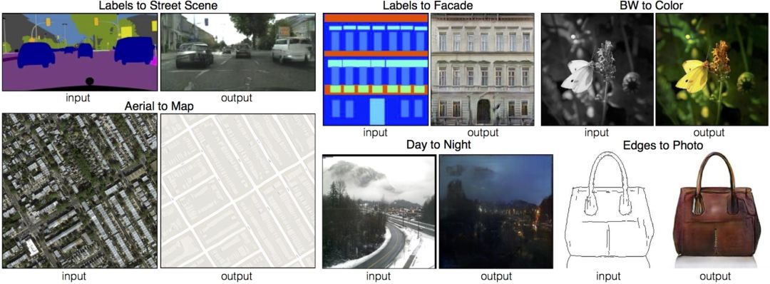 DeepNude Application Shutdown and Image Restoration Technology