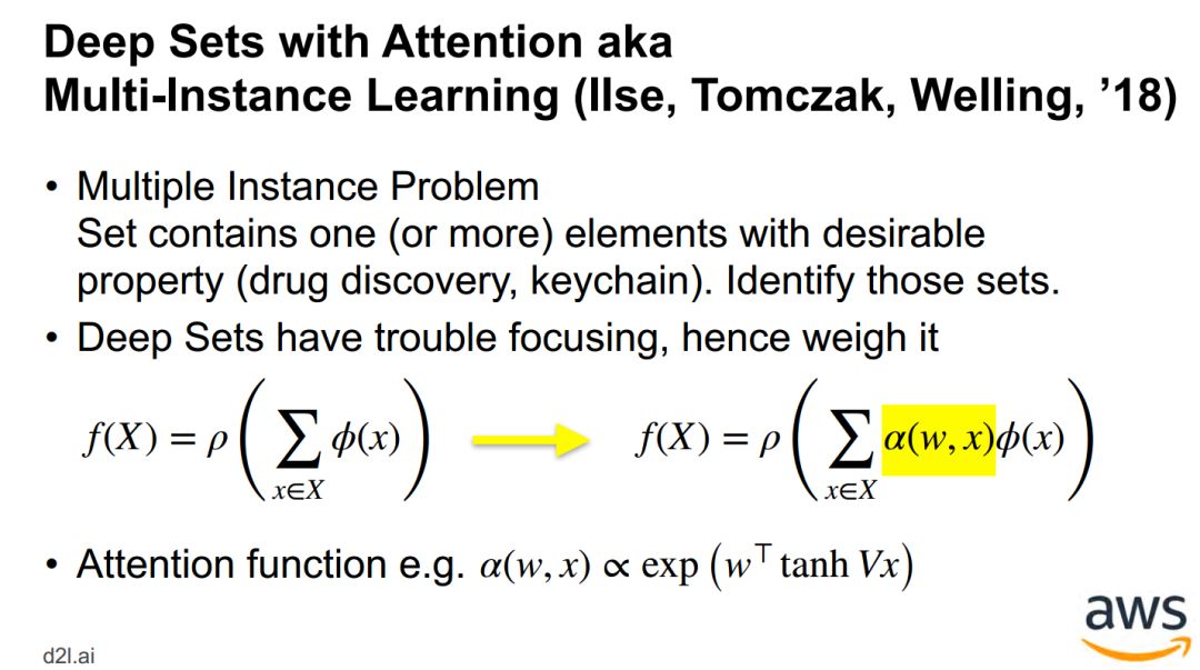 Attention Mechanism in Deep Learning