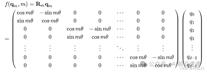 Discussion on Absolute, Relative, and Rotational Position Encoding in Transformers