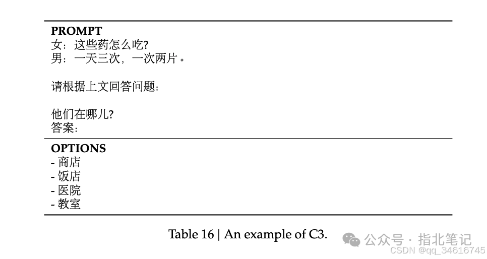 DeepSeek-V2: A Powerful MoE Language Model