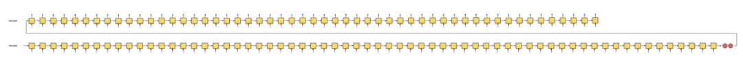 Illustrating The Attention Mechanism In Neural Machine Translation