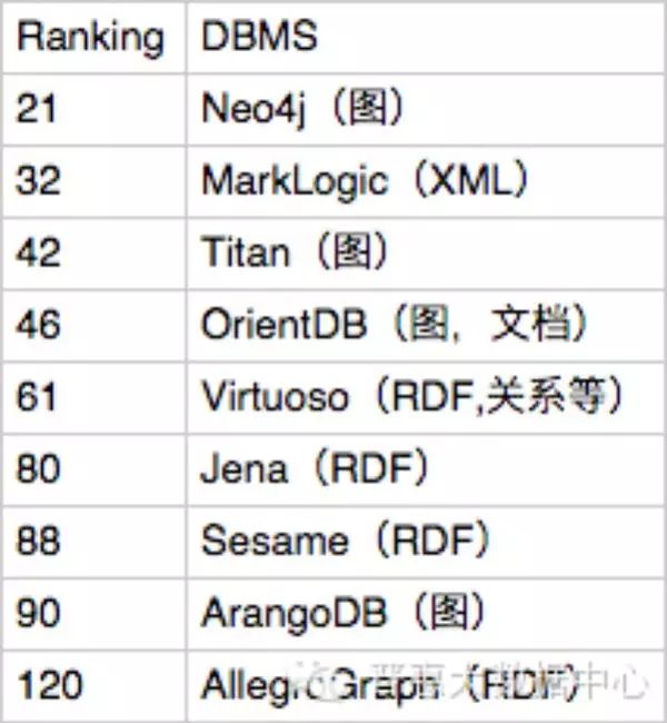 Identifying Fraud in Internet Finance Using Knowledge Graphs