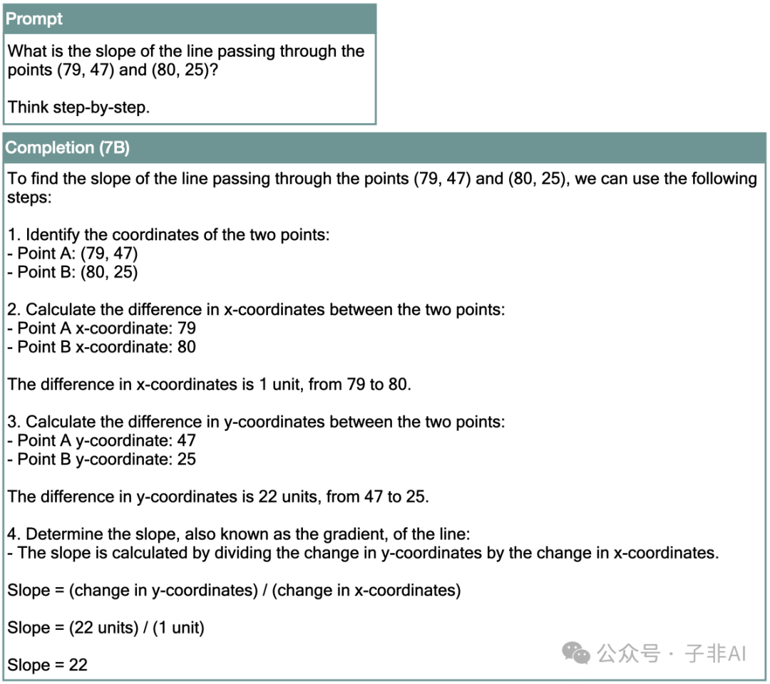 Cohere's Insights on Programmatic Knowledge Driving LLM Inference