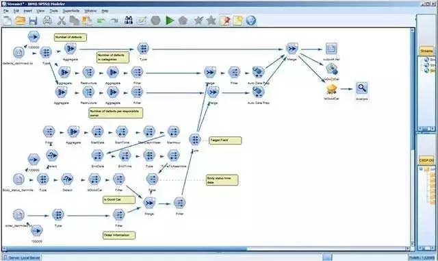 What Is Machine Learning?