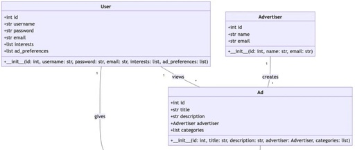 An Analysis of MetaGPT Source Code for AI Agents