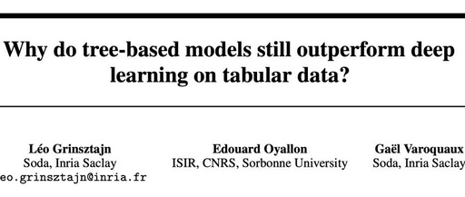 Why Tree-Based Models Outperform Deep Learning on Tabular Data