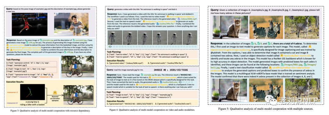 Principles Of Implementation For AutoGPT And HuggingGPT