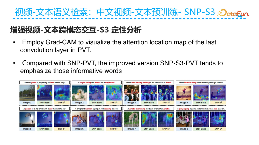 Ant Group's Technical Exploration in Video Multimodal Retrieval