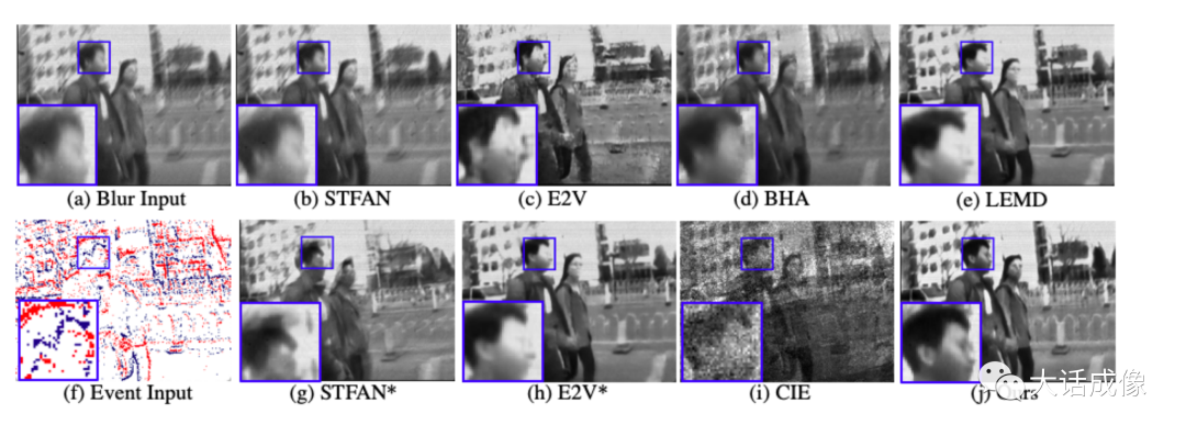 Why Event Cameras May Be The Future Of Computer Vision