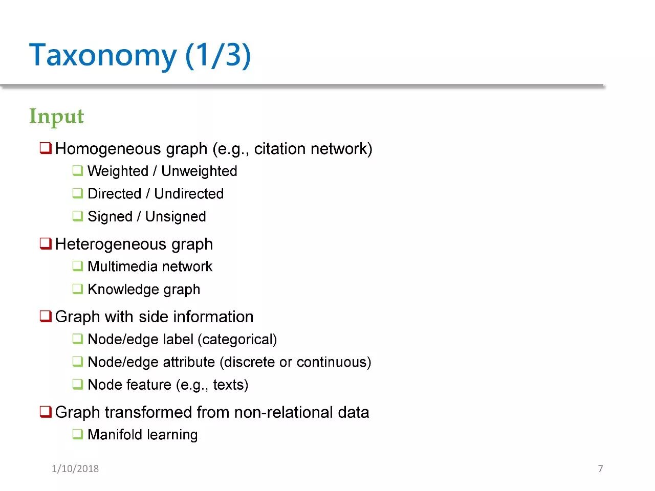 Understanding GAN Applications in Network Feature Learning