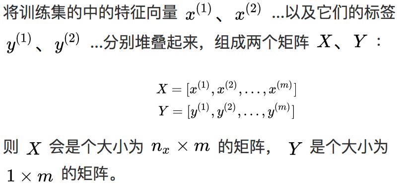 Intuitive Explanation of Logistic Regression by Andrew Ng