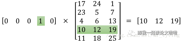 Summary of Word2Vec in Natural Language Processing