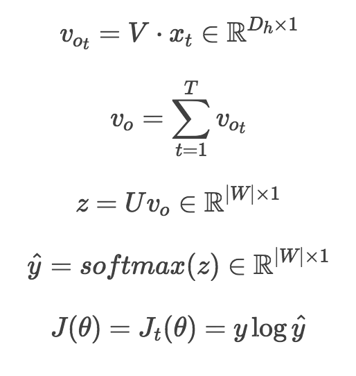 Understanding Word2Vec with Visualizations