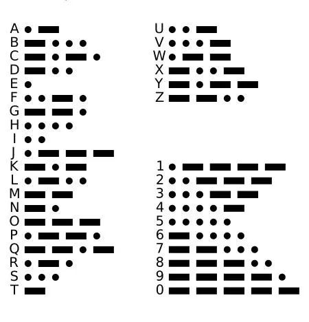 Cracking Morse Code Using RNNs