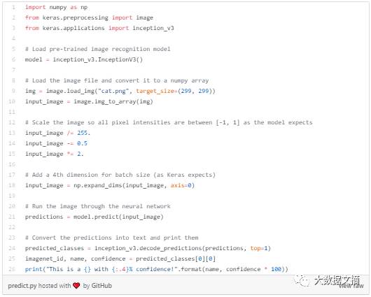 Guide to Fooling Neural Networks: How to Trick Deep Learning Models