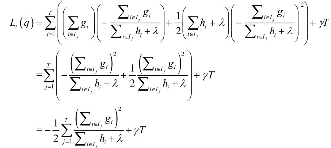 Understanding XGBoost: A Comprehensive Guide