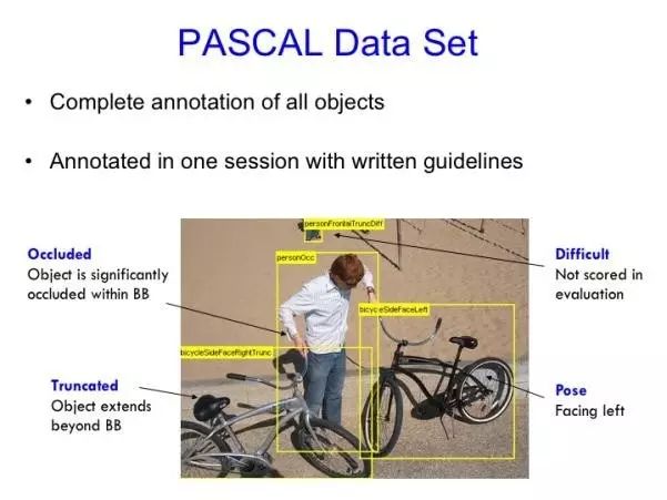 Professor Zhang Changshui from Tsinghua University: Machine Learning Behind Image Recognition