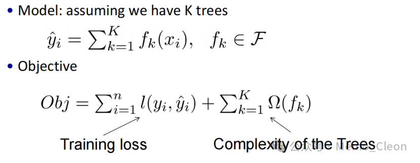 Understanding XGBoost Model Parameters