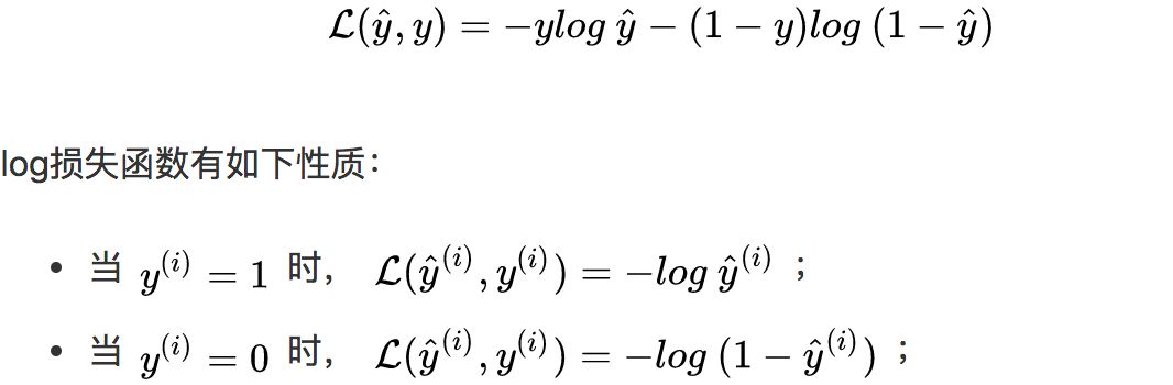 Intuitive Explanation of Logistic Regression by Andrew Ng