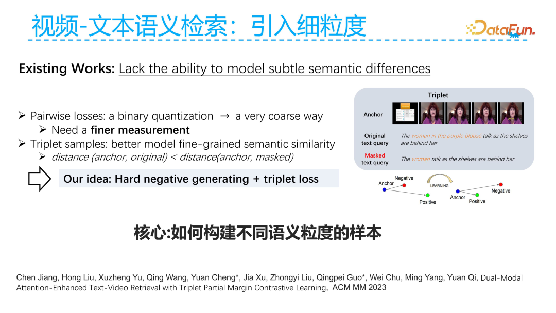 Ant Group's Technical Exploration in Video Multimodal Retrieval